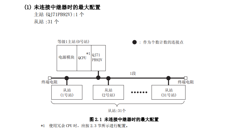 三菱好产品，海蓝好服务